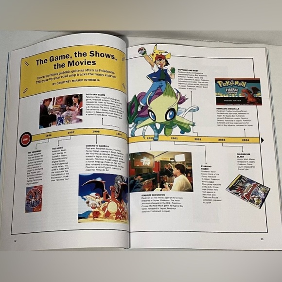 TIME MAGAZINE CHARMANDER 25 YEARS OF POKEMON IN AMERICA SPECIAL EDITION 2024 - Picture 4 of 4